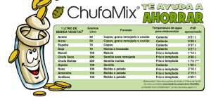 Chufamix-4