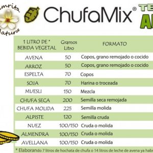 Donde comprar chufamix-2