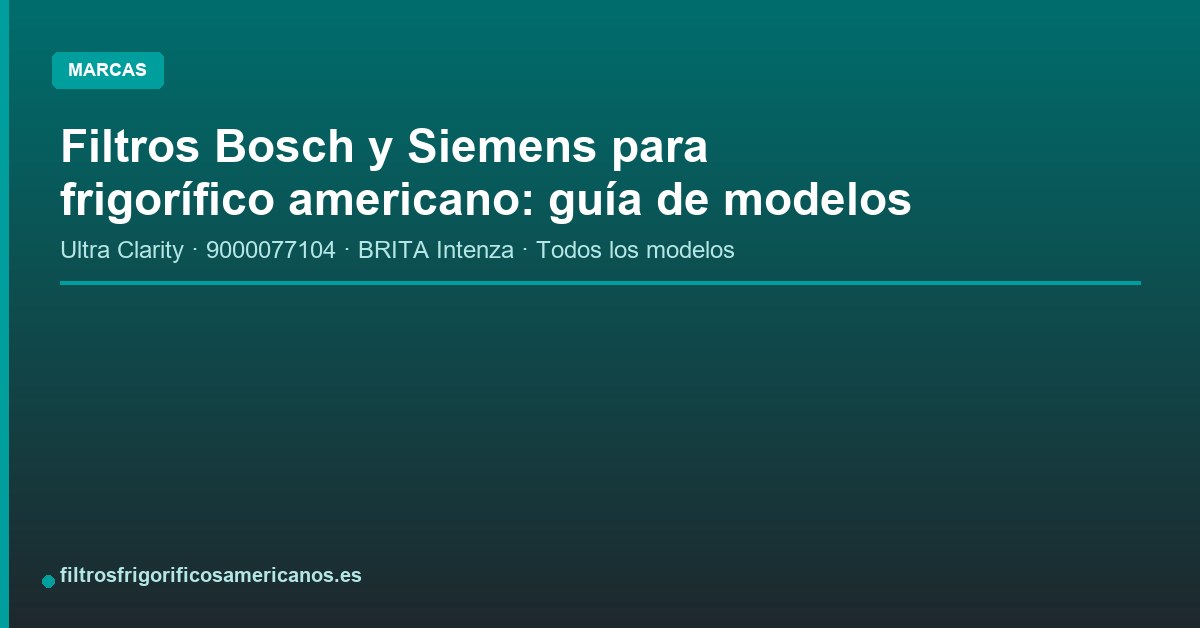 Read more about the article Filtros Bosch e Siemens para frigoríficos de porta dupla: guia de modelos