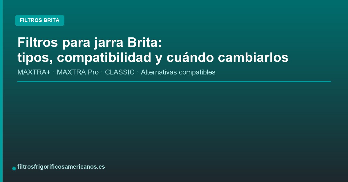 Read more about the article Filtros para jarros Brita: tipos, compatibilidade e quando substituí-los