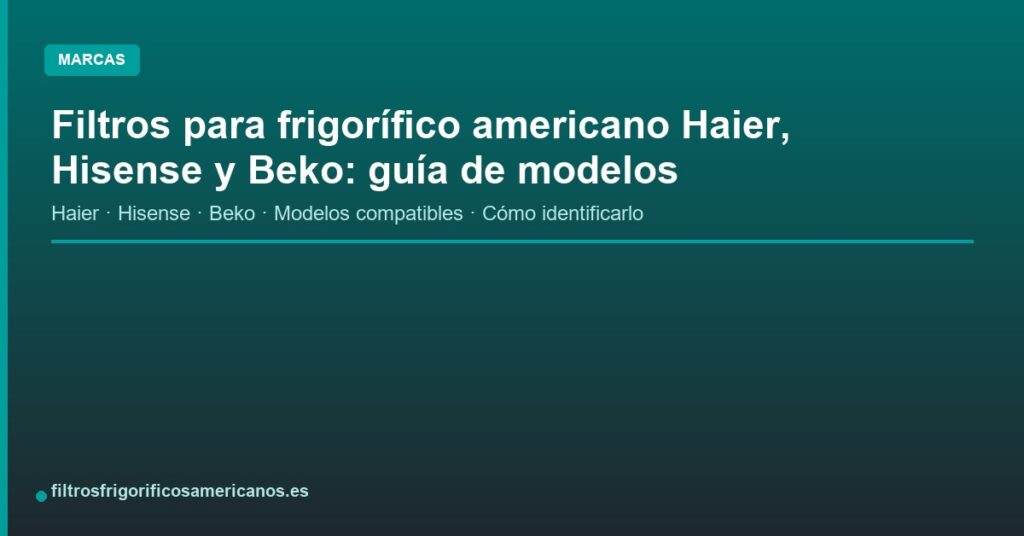 Filtros para frigoríficos americanos Haier, Hisense e Beko: guia de modelos