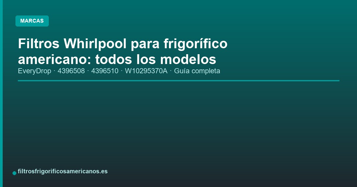 Read more about the article Filtros Whirlpool para frigoríficos de porta dupla: todos os modelos