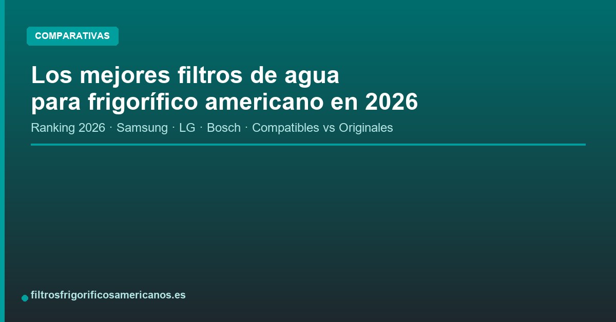 Read more about the article Os melhores filtros de água para frigoríficos americanos em 2026