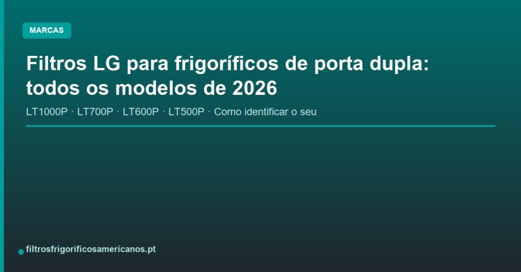 Filtros LG para frigoríficos de porta dupla: todos os modelos de 2026