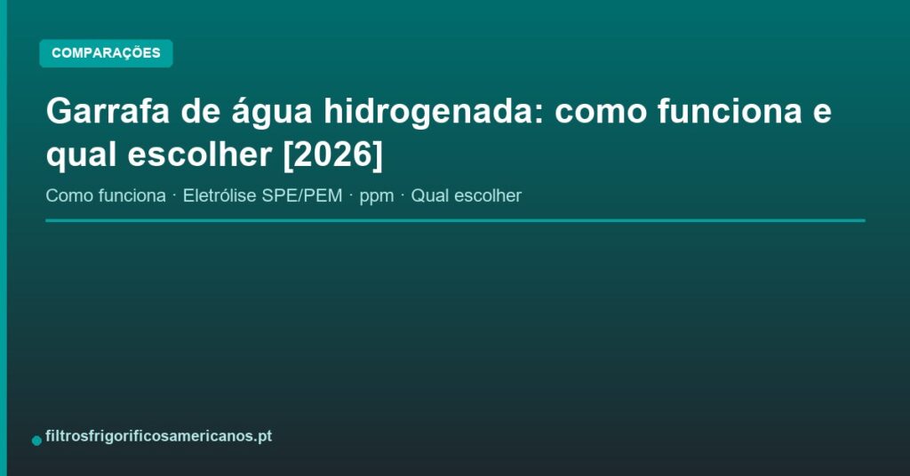 Garrafa de água hidrogenada: como funciona e qual escolher [2026]